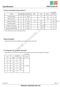 FHY3C64X-H Datasheet Page 4