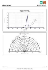 FHY3C64X-H Datasheet Page 5