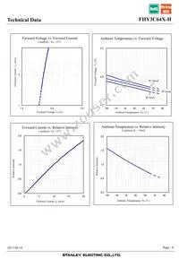 FHY3C64X-H Datasheet Page 6
