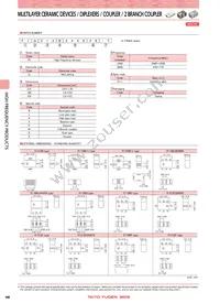 FI168B24956D-T Datasheet Page 2