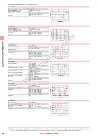 FI168B24956D-T Datasheet Page 6