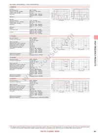 FI168B24956D-T Datasheet Page 7