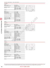 FI168B24956D-T Datasheet Page 10