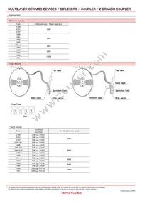 FI168B24956D-T Datasheet Page 12