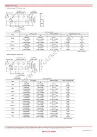 FI168B24956D-T Datasheet Page 13
