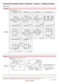 FI168B24956D-T Datasheet Page 17