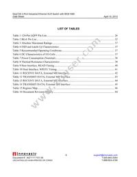 FIDO2100BGA128IR0 Datasheet Page 6