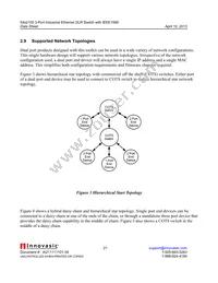 FIDO2100BGA128IR0 Datasheet Page 21