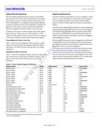 FIDO5200CBCZ Datasheet Page 14