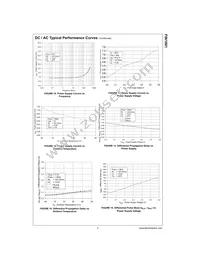 FIN1001M5 Datasheet Page 5