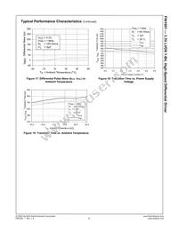 FIN1001M5X Datasheet Page 9
