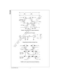 FIN1026MTCX Datasheet Page 4