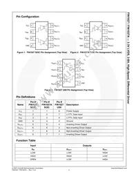 FIN1027AMX Datasheet Page 3