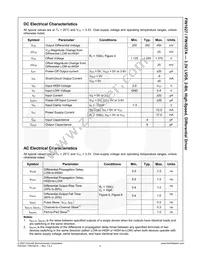 FIN1027AMX Datasheet Page 5