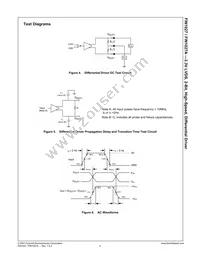 FIN1027AMX Datasheet Page 6