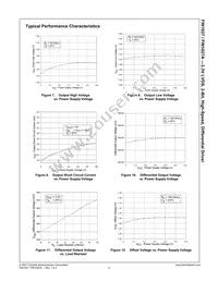 FIN1027AMX Datasheet Page 7