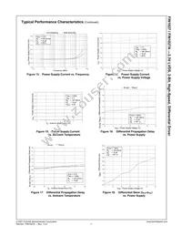 FIN1027AMX Datasheet Page 8