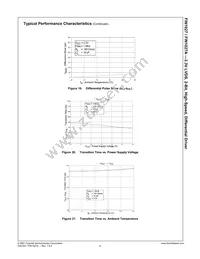 FIN1027AMX Datasheet Page 9