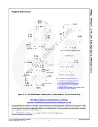 FIN1027AMX Datasheet Page 10