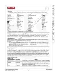 FIN1027AMX Datasheet Page 12