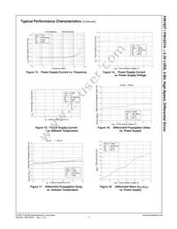 FIN1027MX Datasheet Page 7