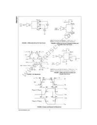 FIN1031MTC Datasheet Page 4