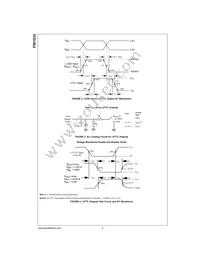 FIN1032MTC Datasheet Page 4