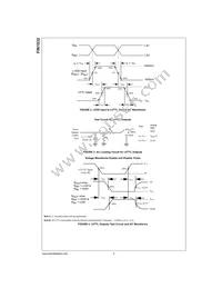 FIN1032MX Datasheet Page 5