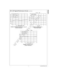 FIN1047MTC Datasheet Page 7