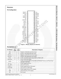 FIN1217MTDX Datasheet Page 4