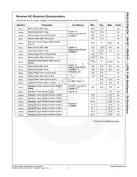FIN1217MTDX Datasheet Page 11