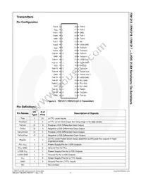 FIN1218MTDX Datasheet Page 4