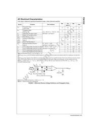 FIN1532MTCX Datasheet Page 3