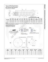 FIN224ACMLX Datasheet Page 16