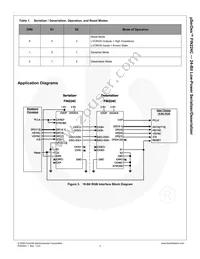 FIN224CMLX Datasheet Page 4