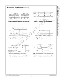 FIN24ACGFX Datasheet Page 20