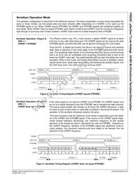 FIN24CGFX Datasheet Page 7
