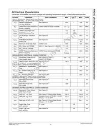 FIN24CGFX Datasheet Page 16