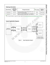 FIN324CGFX Datasheet Page 3