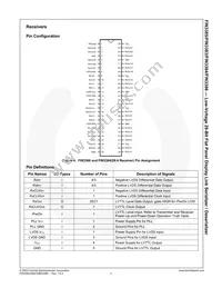 FIN3384MTDX Datasheet Page 4