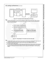 FIN3384MTDX Datasheet Page 18