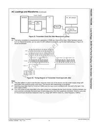 FIN3386MTDX Datasheet Page 19