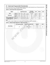 FIS1100 Datasheet Page 16