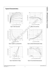 FJA4310OTU Datasheet Page 3