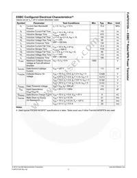 FJAFS1510ATU Datasheet Page 4