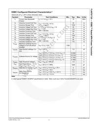 FJAFS1720TU Datasheet Page 4