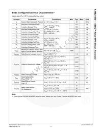 FJBE2150DTU Datasheet Page 5