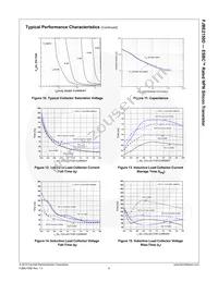 FJBE2150DTU Datasheet Page 7