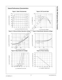 FJC1386PTF Datasheet Page 3