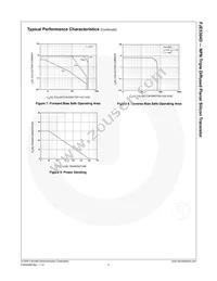 FJE5304D Datasheet Page 5